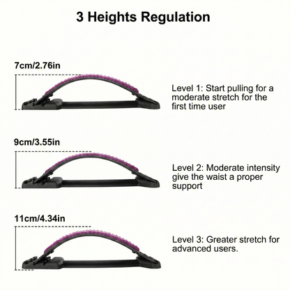 SpineRelief Pro: Effective Back Stretcher for Pain Relief and Posture Improvement