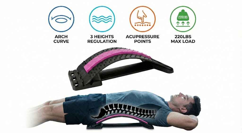 SpineRelief Pro: Effective Back Stretcher for Pain Relief and Posture Improvement