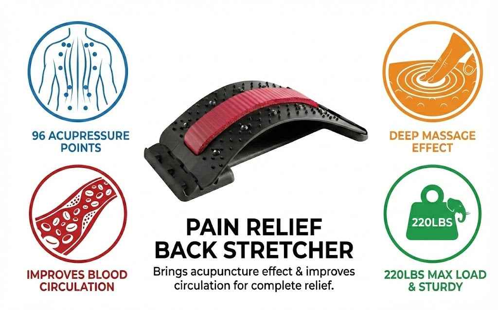 SpineRelief Pro: Effective Back Stretcher for Pain Relief and Posture Improvement